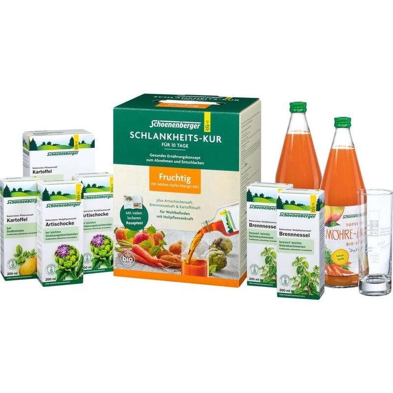 SCHLANKHEITSKUR Fruchtige Schoenenberger
